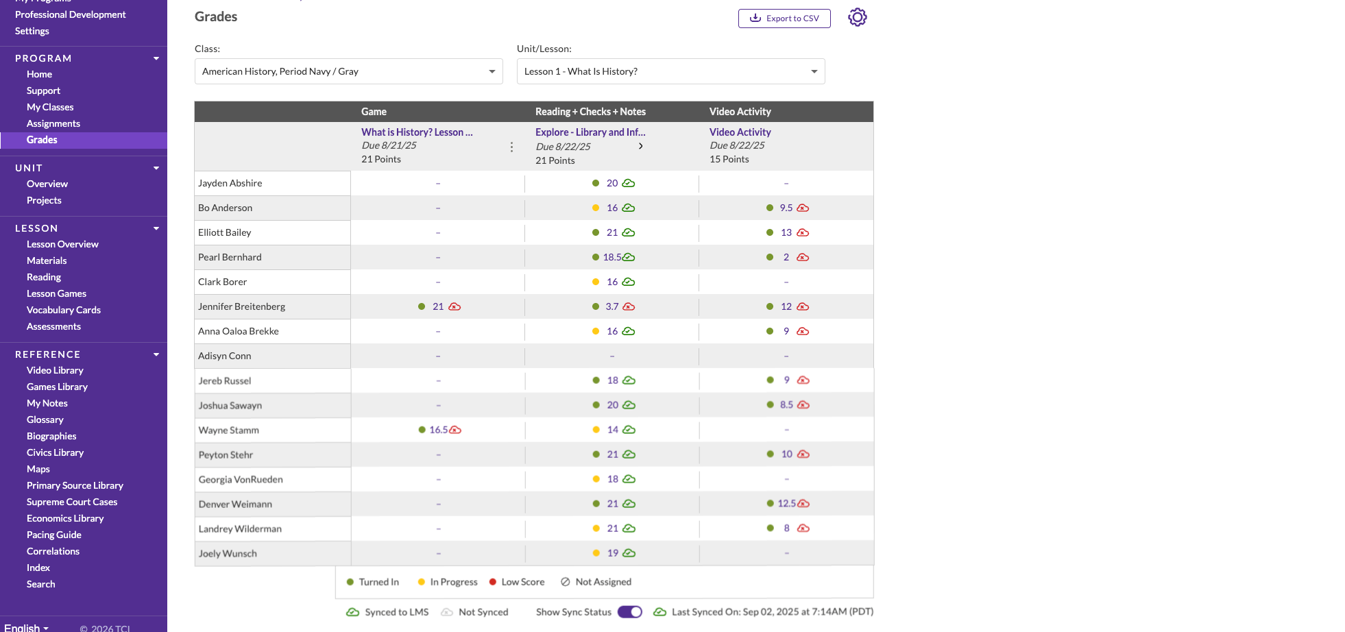 New Grades Page (Beta)